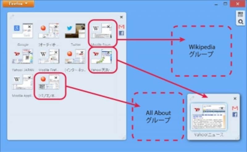 how to create tab group3