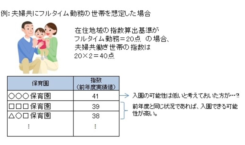 指数例jpg