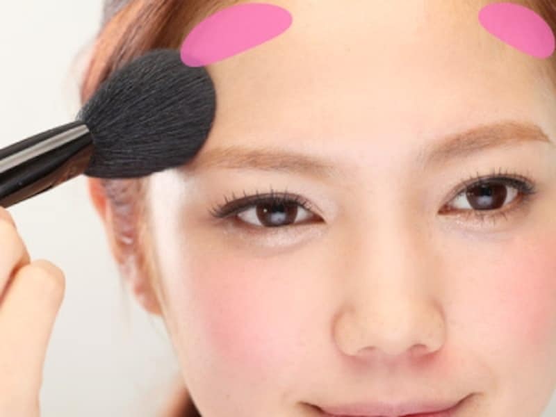 シェーディング