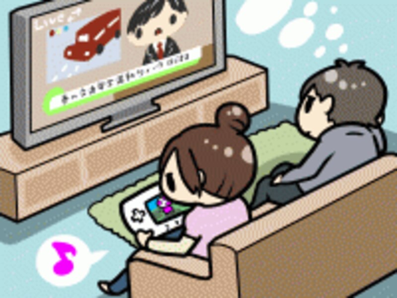 Wii U GamePadの図