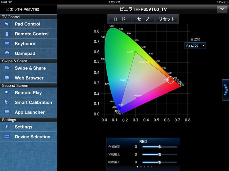 VT60/FT60undefined色域調整画面