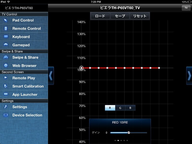 VT60/FT60undefinedグレースケール調整画面