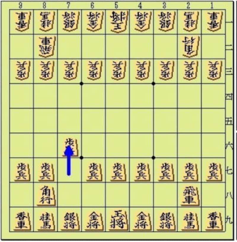 将棋,棋譜