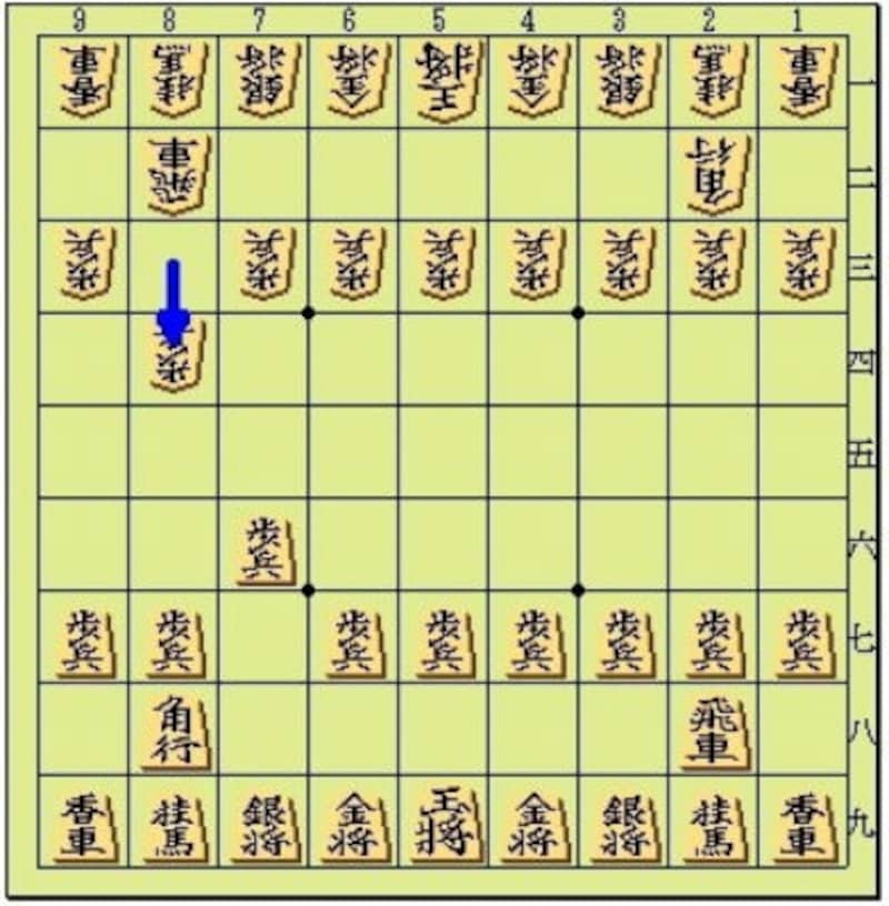 将棋,棋譜