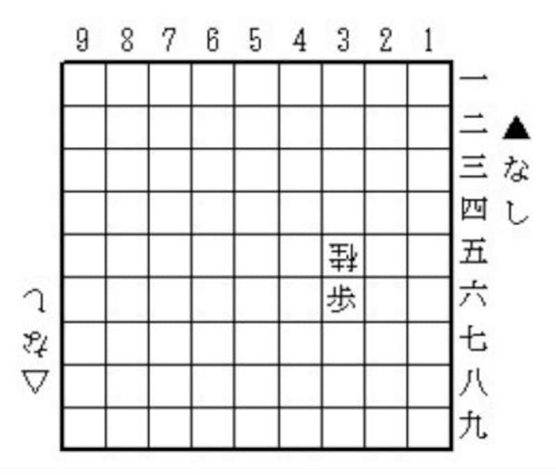 将棋,棋譜