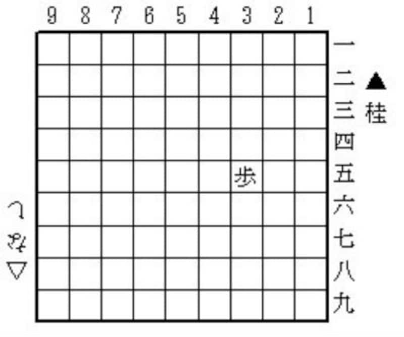 将棋,棋譜