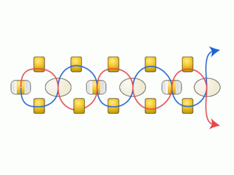 リアルジュエリーと楽しむビーズ