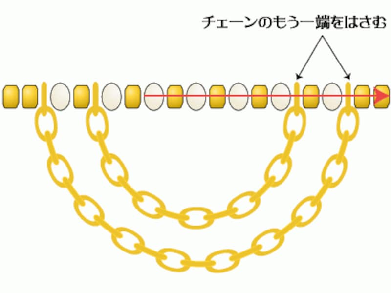 リアルジュエリーと楽しむビーズ