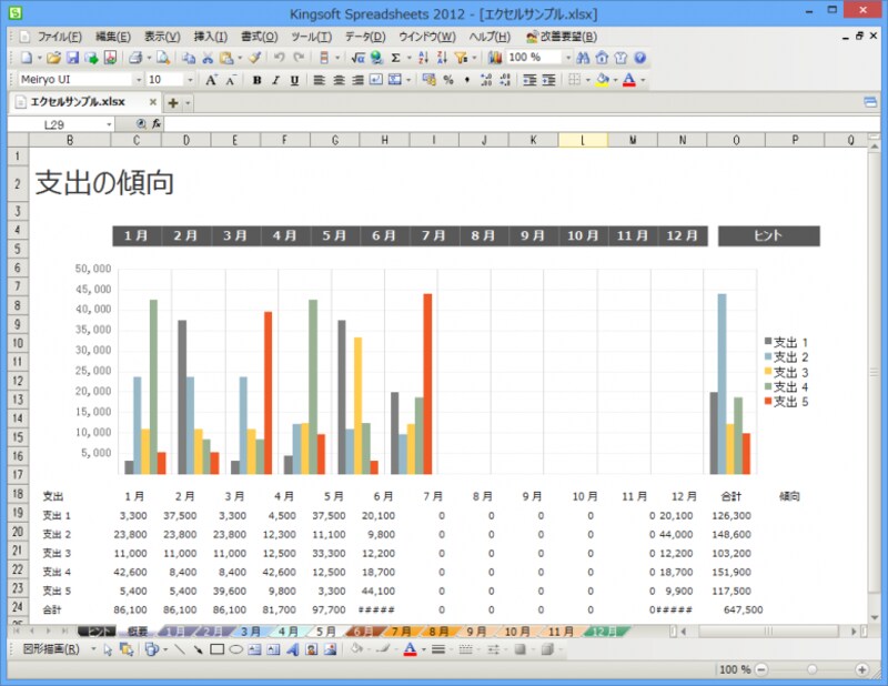 Spreadsheets 2012での表示