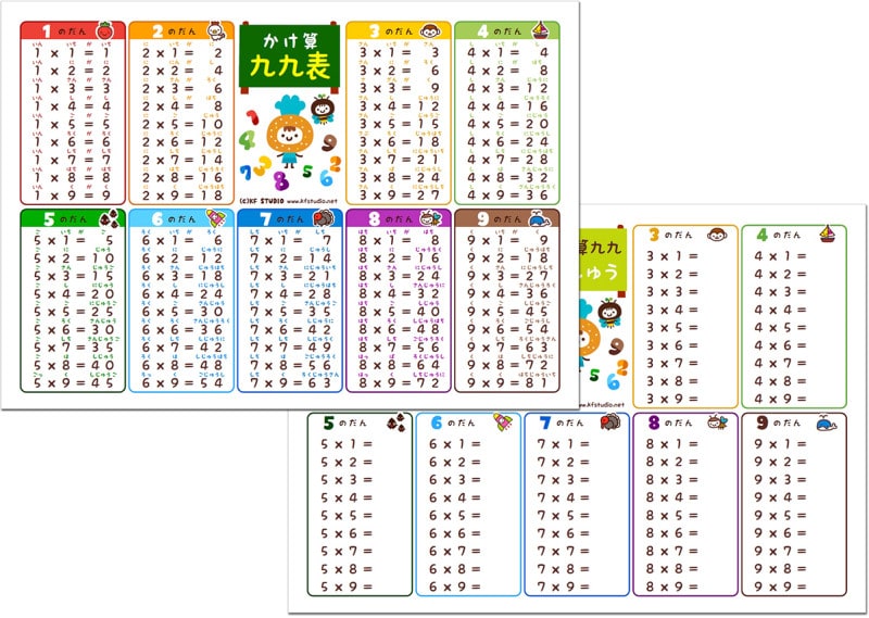 KF STUDIOのかけ算九九表