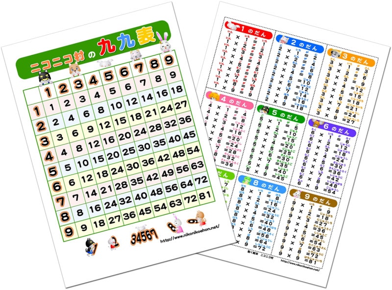 ニコニコ村たのしいべんきょう 九九表