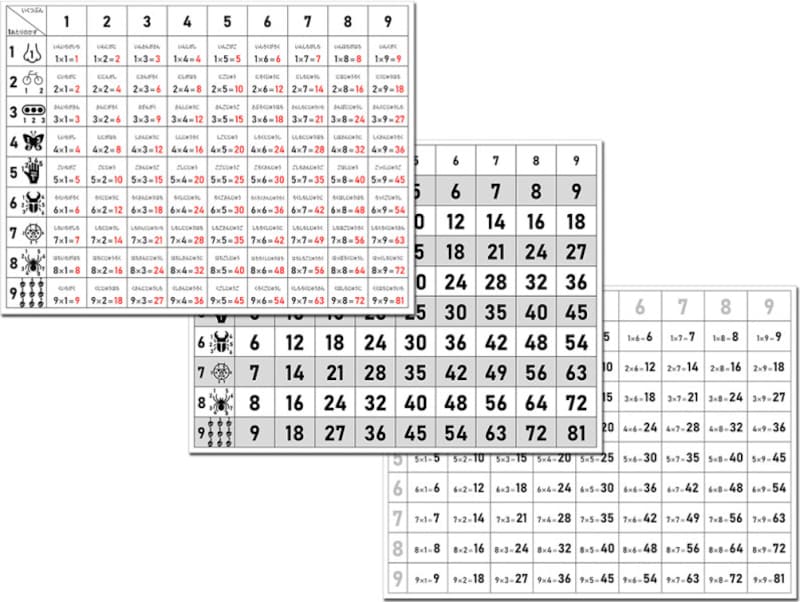 がんプリ かけ算九九表