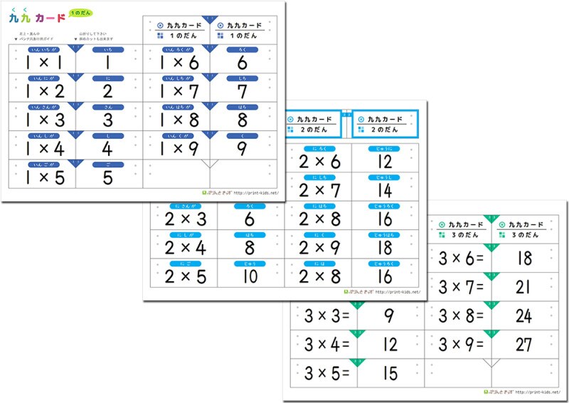 ぷりんときっず九九カード