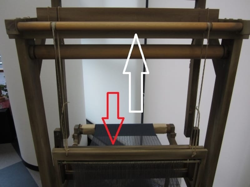 平織りの開口の仕組み