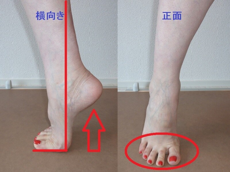 足指の柔軟性を高めて
