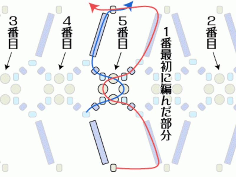 ビーズ・ド・ビーズのレース模様ペンダント