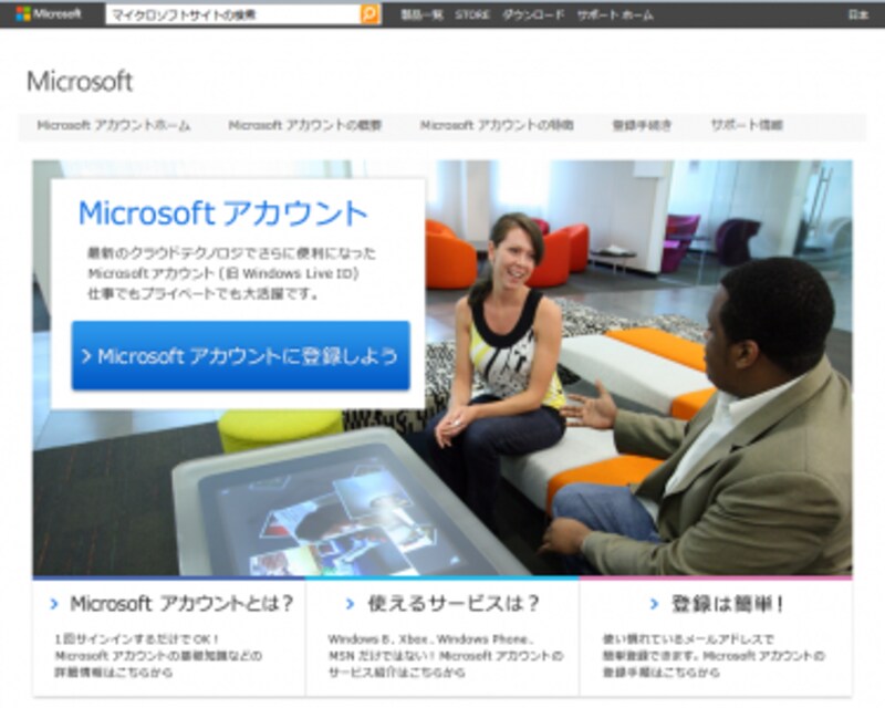 Windows 8のマイクロソフトアカウントとonedrive Windowsの使い方 All About