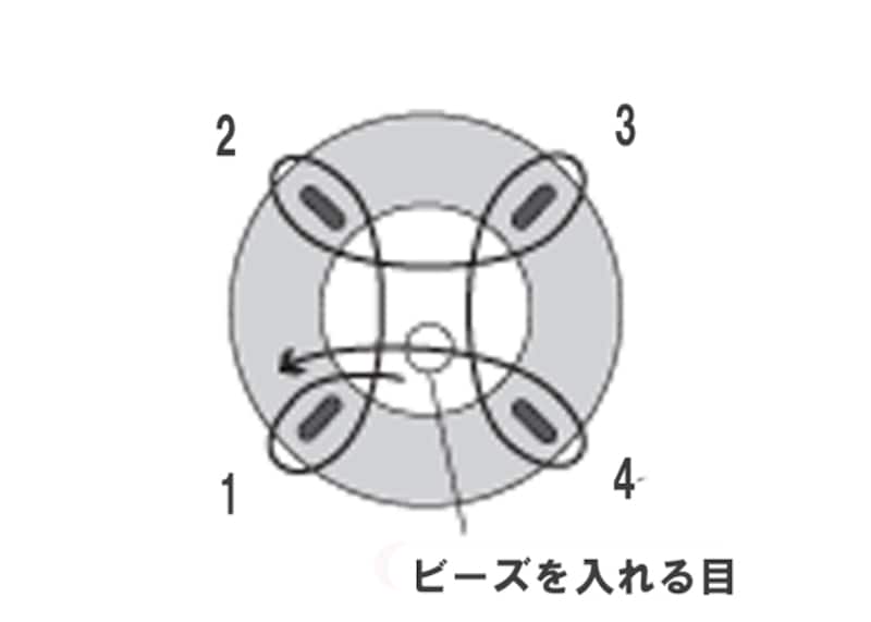 ビーズを入れて編む