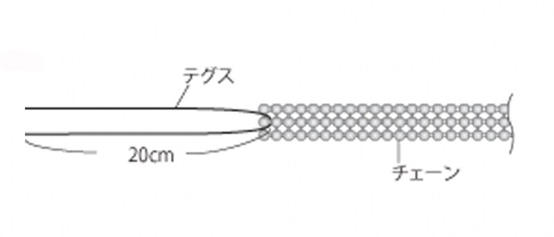 テグスを編んでいく