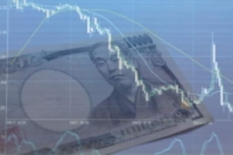 円安が加速