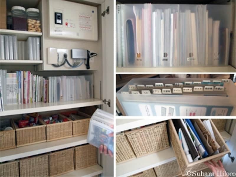 リビング収納庫の使い方