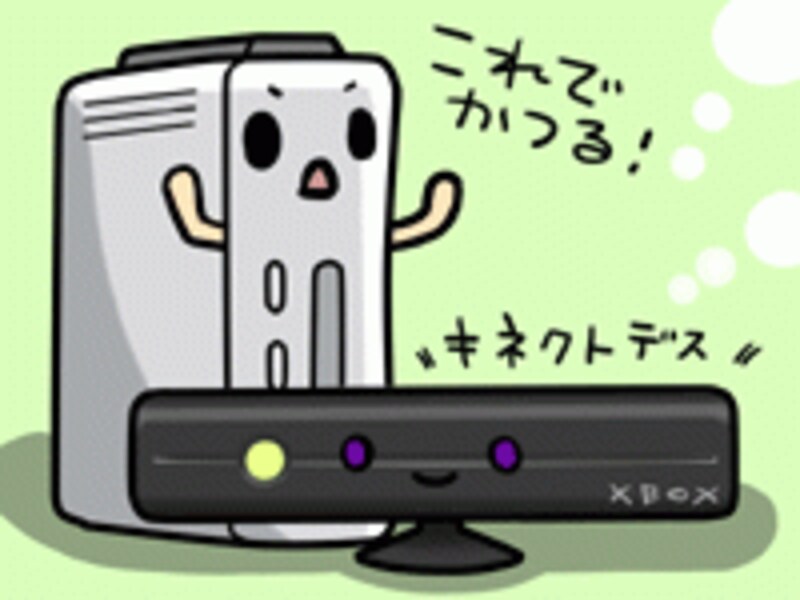 Kinectの図