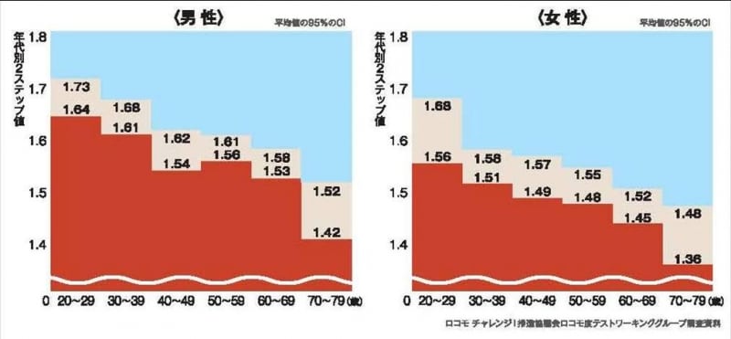 グレーor 水色ならOK！