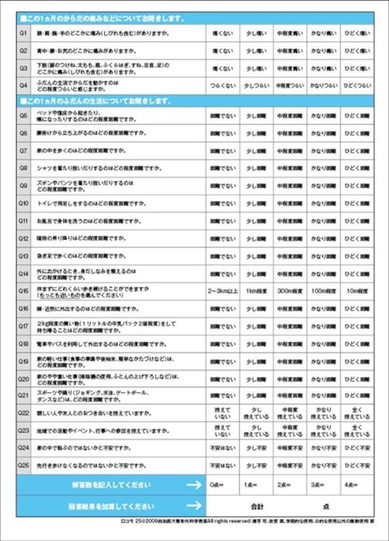 低い方が安心