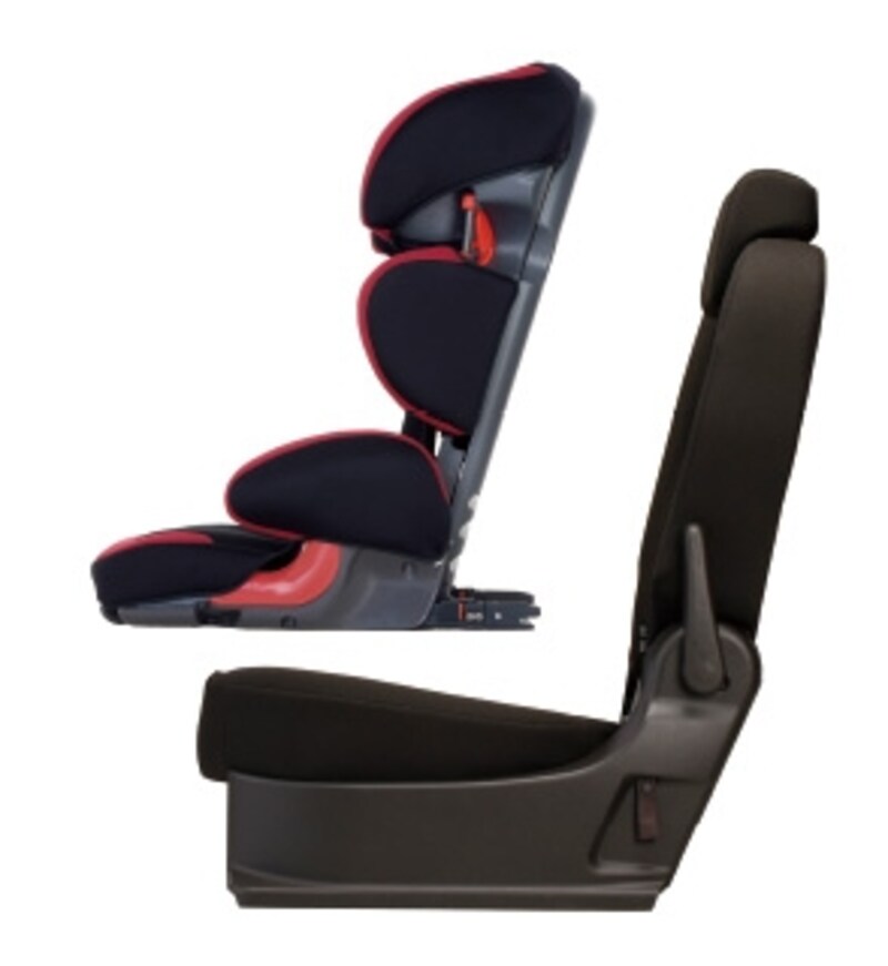 ISOFIXバーで簡単、確実に取り付けできます。