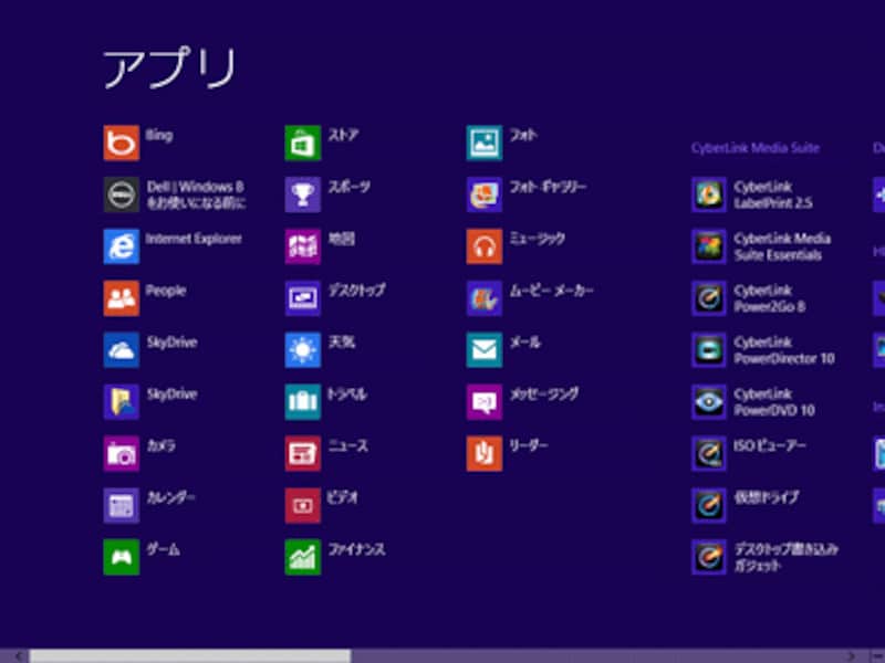 インストールされているプログラムは、パソコンによって異なる。