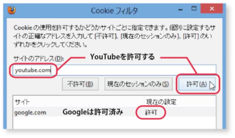 cookie filter