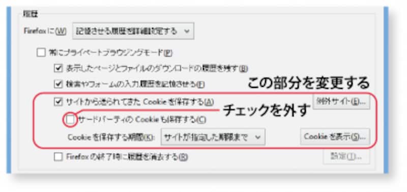 3rd party cookie