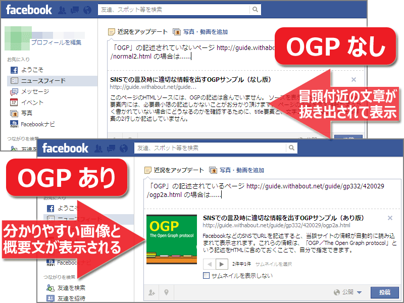 OGPがない場合と、OGPを記述した場合とでの、facebook上での見え方の違い