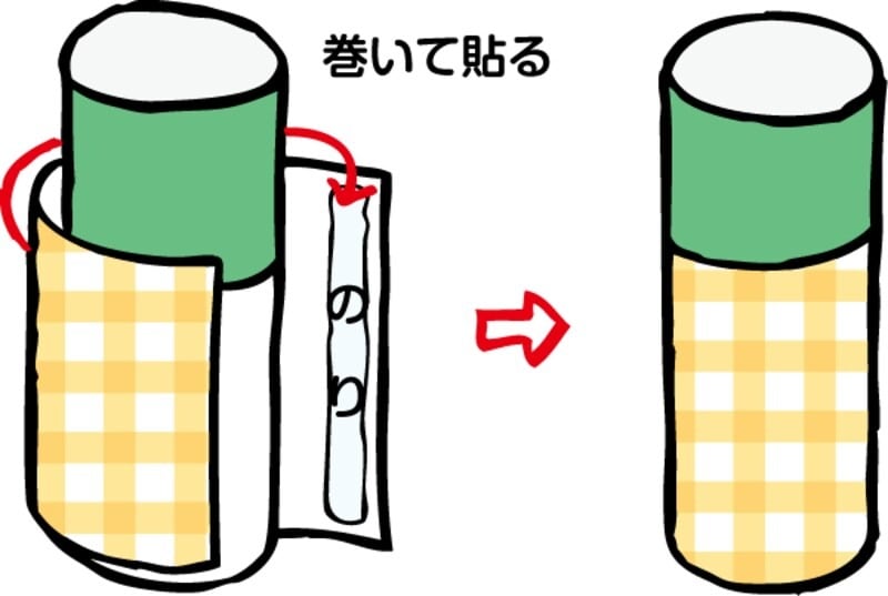 のりは片側の端につけるだけで大丈夫です。