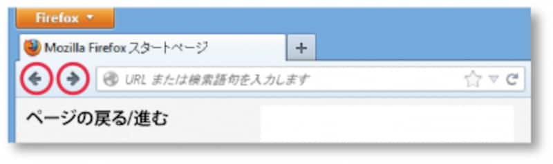back forward button