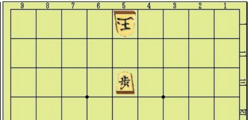 将棋,駒,駒得,上達