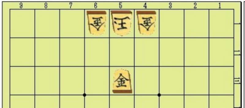 将棋,駒,駒得,上達