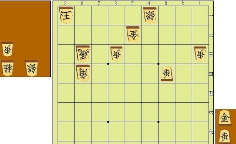 将棋,駒,駒得,上達