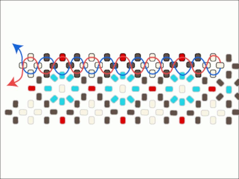 ハイブリッドシードビーズの花柄リング