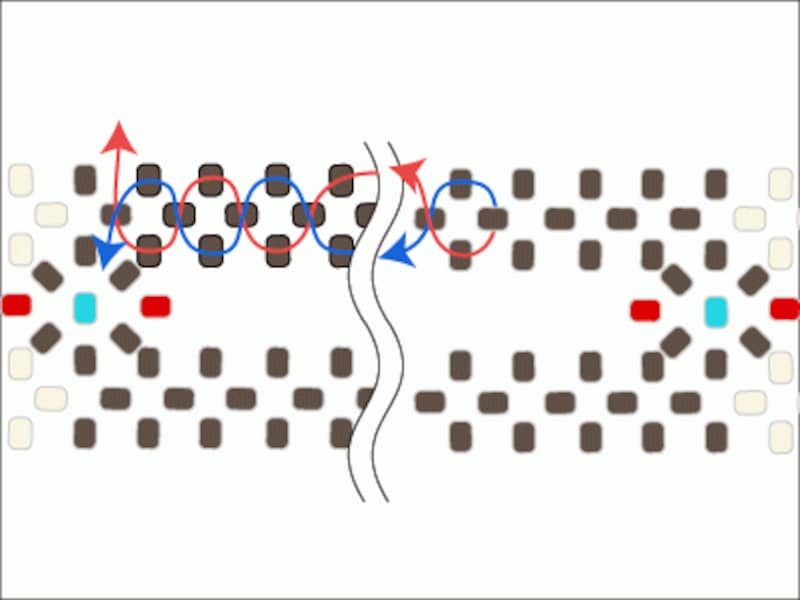 ハイブリッドシードビーズの花柄リング