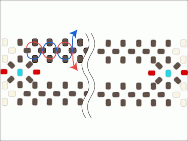 ハイブリッドシードビーズの花柄リング
