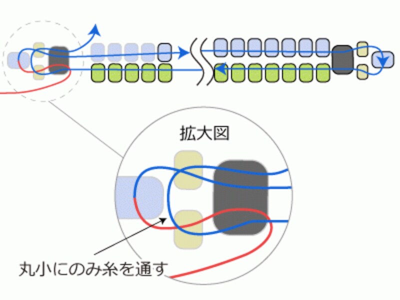 ハイブリッドシードビーズのネックレス