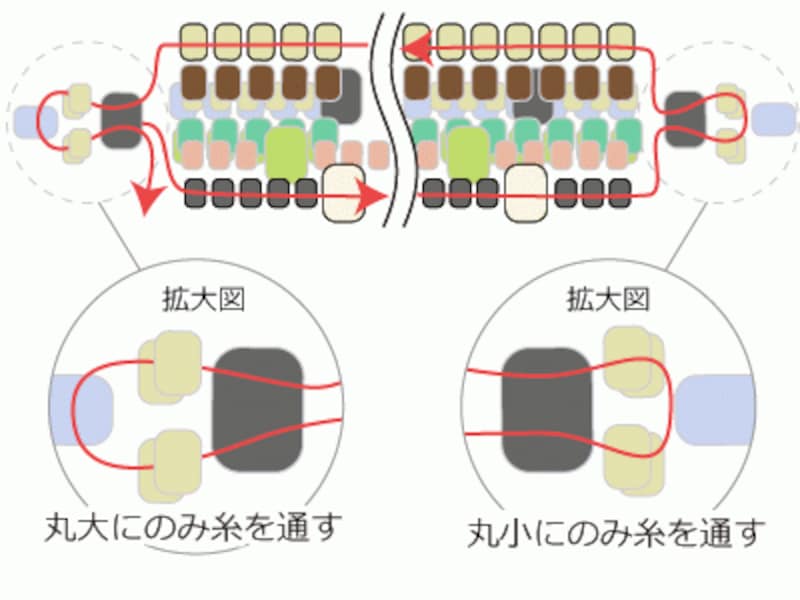 ハイブリッドシードビーズのネックレス