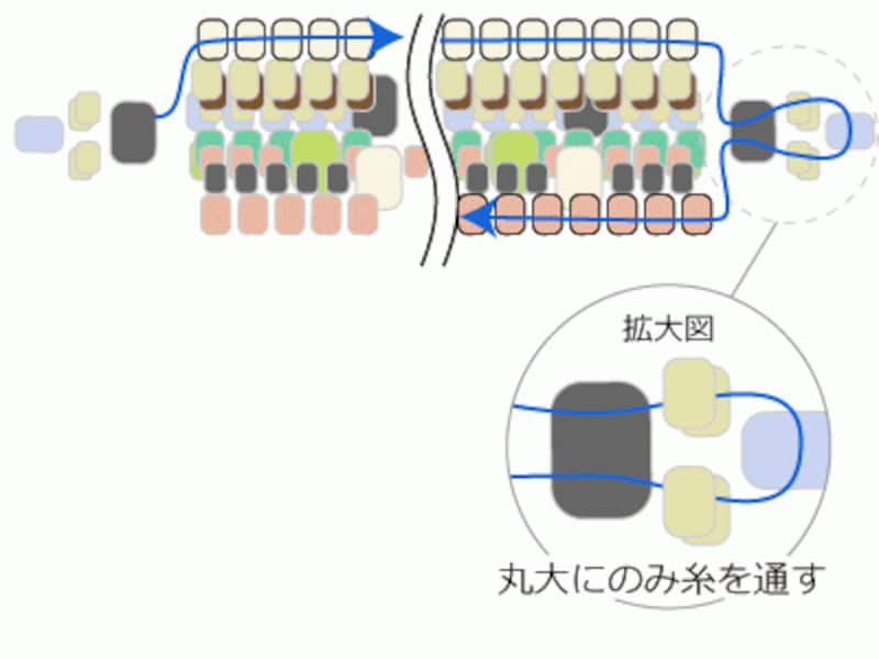 ハイブリッドシードビーズのネックレス