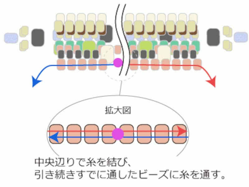 ハイブリッドシードビーズのネックレス