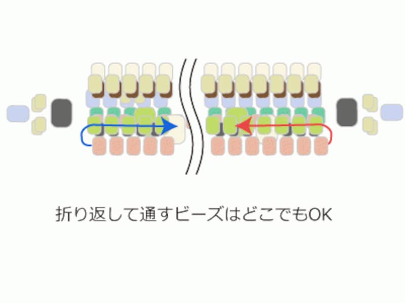 ハイブリッドシードビーズのネックレス