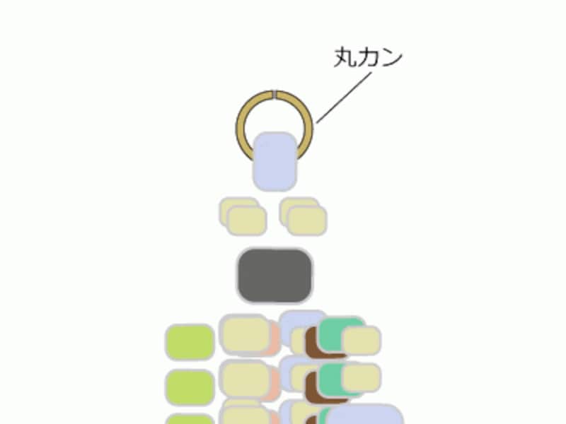 ハイブリッドシードビーズのネックレス