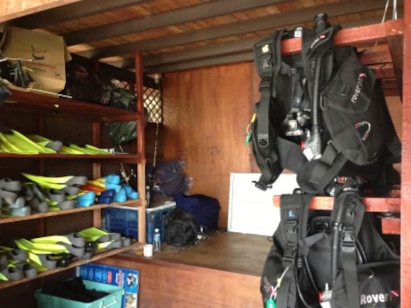 スパンガール島アクティビティ