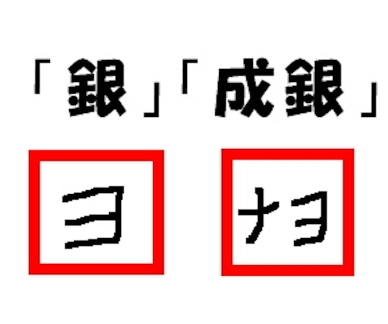 「銀」は「ヨ」、「成銀」は「ナヨ」