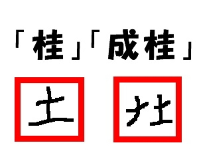 「桂」は「土」、「成桂」は「ナ土」